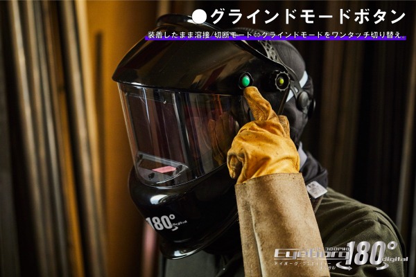 アイボーグ180°デジタル画像4